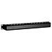 19 inch kabelgoot met afdekplaat 1U