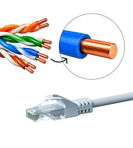 Cat5e patchkabels UTP - 100% koper