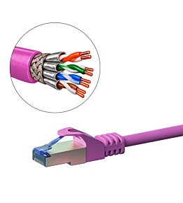 Cat6a S/FTP patchkabels - 100% koper