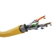 Cat8 kabel op rol